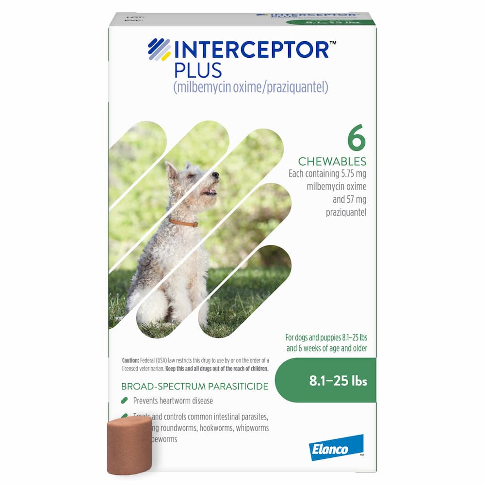 Interceptor Plus for dogs packaging